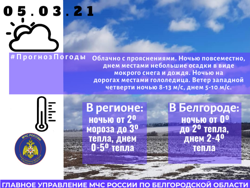 Малая осадка. Синоптик Белгород. Погода в Белгородской области. Погода в Белгородской области на завтра. Погода на ночь в Белгородской области.