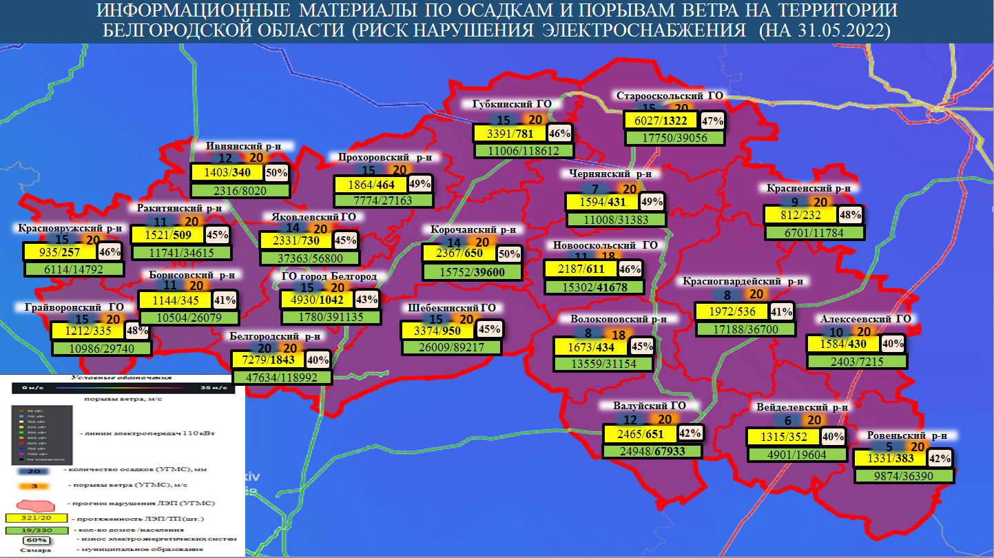 Оперативный прогноз на 31.05.2022 - Оперативная информация - Главное  управление МЧС России по Белгородской области